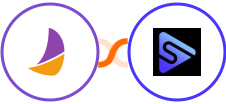 Plumsail Documents + Switchboard Integration