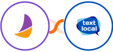 Plumsail Documents + Textlocal Integration