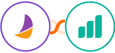 Plumsail Documents + Ultramsg Integration