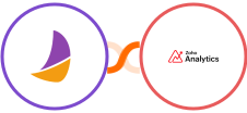 Plumsail Documents + Zoho Analytics Integration