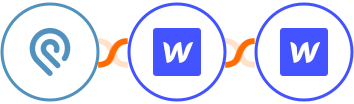 Podio + Webflow (Legacy) + Webflow Integration