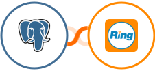 PostgreSQL + RingCentral Integration