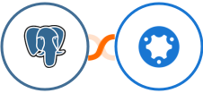 PostgreSQL + simPRO Integration