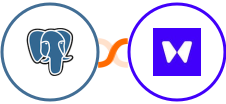 PostgreSQL + Waitwhile Integration