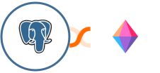 PostgreSQL + Zenkit Integration