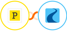 Postmark + Ryver Integration