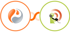 Prefinery + RealPhoneValidation Integration