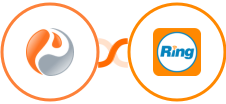 Prefinery + RingCentral Integration