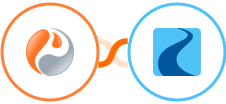 Prefinery + Ryver Integration