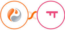 Prefinery + SatisMeter Integration