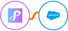 Privyr + Salesforce Integration