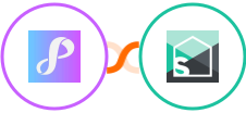 Privyr + Splitwise Integration