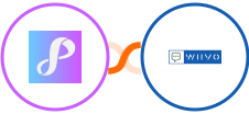 Privyr + WIIVO Integration