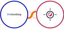 Probooking + RetargetKit Integration