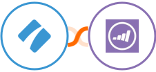 Process Street + Marketo Integration