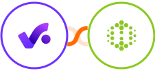 Productive.io + Hexometer Integration