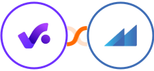 Productive.io + Metroleads Integration