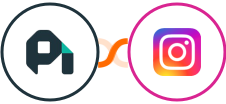 ProfitWell + Instagram Lead Ads Integration