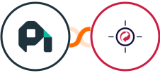 ProfitWell + RetargetKit Integration