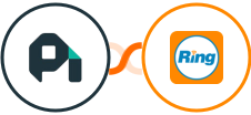 ProfitWell + RingCentral Integration