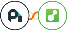 ProfitWell + ServiceM8 Integration