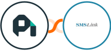 ProfitWell + SMSLink  Integration
