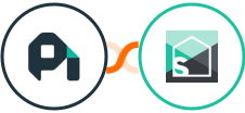 ProfitWell + Splitwise Integration