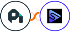 ProfitWell + Switchboard Integration