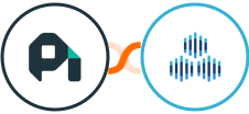 ProfitWell + TexAu Integration