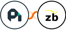 ProfitWell + ZeroBounce Integration