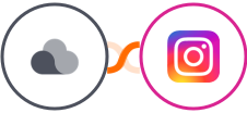 Projectplace + Instagram Lead Ads Integration