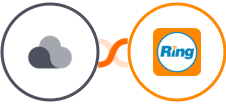 Projectplace + RingCentral Integration