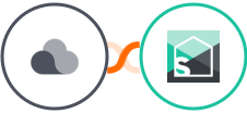 Projectplace + Splitwise Integration