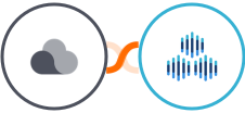 Projectplace + TexAu Integration