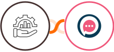 Projekly + SMSala Integration