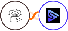 Projekly + Switchboard Integration