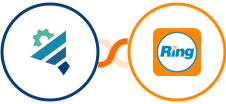 Pronnel + RingCentral Integration