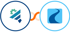 Pronnel + Ryver Integration