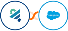 Pronnel + Salesforce Integration