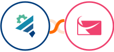 Pronnel + Sendlane Integration