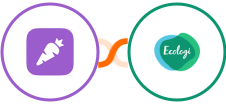 Prospect.io + Ecologi Integration