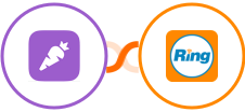 Prospect.io + RingCentral Integration