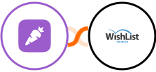 Prospect.io + WishList Member Integration