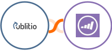 Publit.io + Marketo Integration