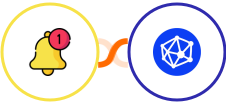 Push by Techulus + Viral Loops Integration