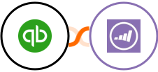 QuickBooks Commerce + Marketo Integration