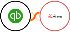 QuickBooks Commerce + Zoho Analytics Integration