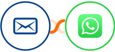 QuickEmailVerification + WhatsApp Integration