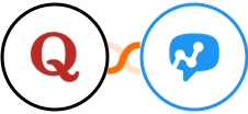 Quora Lead Gen Forms + Salesmsg Integration