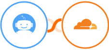 Quriobot + Cloudflare Integration